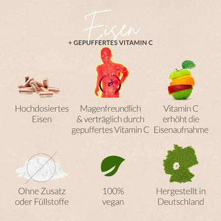 Eisen + gepuffertes Vitamin C